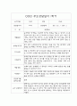 만4세 1년치 부모상담일지 및 교사종합의견 10page 4페이지