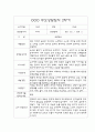 만4세 1년치 부모상담일지 및 교사종합의견 10page 10페이지