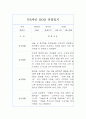 만5세 (7세) 1년 관찰일지 및 발달평가 12Page 11페이지