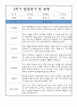만2세 영아 2학기 발달평가 및 총평 1페이지