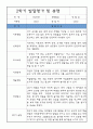만2세 영아 2학기 발달평가 및 총평 3페이지