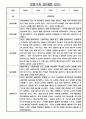 24년 만0세 관찰일지 - 놀이와 일상영역 관찰일지 / 발달평가 60명 6페이지