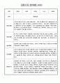 24년 만0세 관찰일지 - 놀이와 일상영역 관찰일지 / 발달평가 60명 26페이지