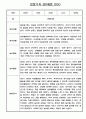 24년 만0세 관찰일지 - 놀이와 일상영역 관찰일지 / 발달평가 60명 38페이지