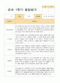 유아발달평가 1년 만4세 23명 46페이지 9페이지