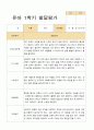 유아발달평가 1년 만4세 23명 46페이지 20페이지