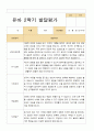 유아발달평가 1년 만4세 23명 46페이지 30페이지