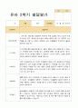 유아발달평가 1년 만4세 23명 46페이지 34페이지