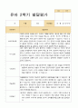 유아발달평가 1년 만4세 23명 46페이지 35페이지