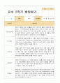 유아발달평가 1년 만4세 23명 46페이지 39페이지