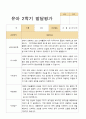 유아발달평가 1년 만4세 23명 46페이지 42페이지