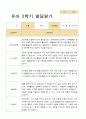 유아발달평가 1년 만4세 23명 46페이지 44페이지