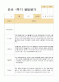 유아발달평가 1년 만5세 25명 50 페이지 11페이지