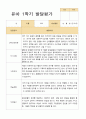 유아발달평가 1년 만5세 25명 50 페이지 14페이지