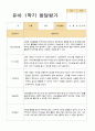 유아발달평가 1년 만5세 25명 50 페이지 17페이지
