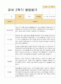 유아발달평가 1년 만5세 25명 50 페이지 30페이지