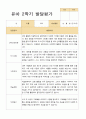 유아발달평가 1년 만5세 25명 50 페이지 31페이지