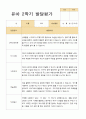 유아발달평가 1년 만5세 25명 50 페이지 34페이지