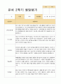 유아발달평가 1년 만5세 25명 50 페이지 36페이지