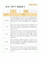 유아발달평가 1년 만5세 25명 50 페이지 49페이지