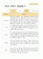 유아발달평가 2학기 만 4세 23명 8페이지