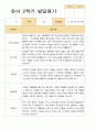 유아발달평가 2학기 만 4세 23명 11페이지
