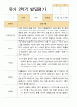 유아발달평가 2학기 만 4세 23명 13페이지