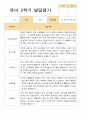 유아발달평가 2학기 만 4세 23명 20페이지