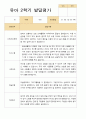 유아발달평가 2학기 만 4세 23명 23페이지