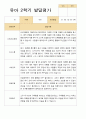 유아발달평가 2학기 만 5세 25명 7페이지
