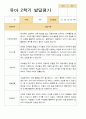 유아발달평가 2학기 만 5세 25명 20페이지
