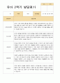 유아발달평가 2학기 만 5세 25명 22페이지