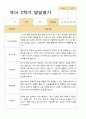 유아발달평가 2학기 만 5세 25명 25페이지