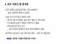 중국 경제의 위기 16페이지