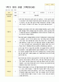 관찰일지 1년 만0세 5명 10 페이지 3페이지