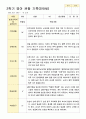 관찰일지 1년 만0세 5명 10 페이지 9페이지