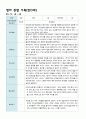 관찰일지 만0세 1년 4명 영아 관찰  17페이지 7페이지