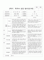만1세 10명 부모상담일지 2학기 7페이지