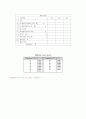 1흙의 비중시험 예비레포트 (1) 6페이지