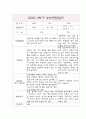 부모상담일지 - 만2세 1년 개별면담일지 10Page 6페이지
