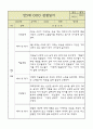 만5세 평가제 관찰일지 / 6개영역별 발달평가 60명 120Page 10페이지