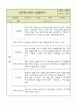 만5세 평가제 관찰일지 / 6개영역별 발달평가 60명 120Page 41페이지