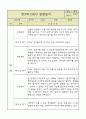 만5세 평가제 관찰일지 / 6개영역별 발달평가 60명 120Page 44페이지