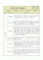 만5세 평가제 관찰일지 / 6개영역별 발달평가 60명 120Page 63페이지