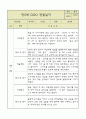 만5세 평가제 관찰일지 / 6개영역별 발달평가 60명 120Page 64페이지