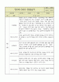 만5세 평가제 관찰일지 / 6개영역별 발달평가 60명 120Page 95페이지