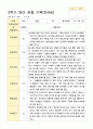 영아 관찰일지 2학기 영아 만0세 5명 5페이지