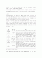 경영학개론) 목표관리란 무엇이며, 목표관리의 장단점을 설명하고, 일상생활에서 이를 어떻게 응용할 수 있는지 본인의 의견을 제시하시오 3페이지