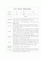 만1세 5명 1년치 부모 상담일지 10페이지 5페이지