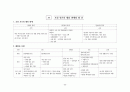고등학교 한국사 핵심 요약 정리 및 서브노트 22페이지